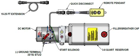barnes hydraulic pump wiring diagram for 